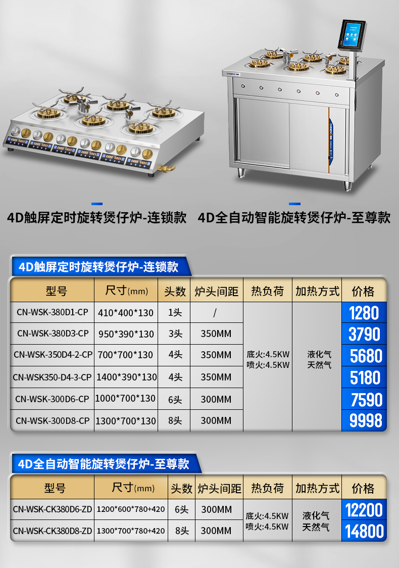 燃气煲仔炉参数表