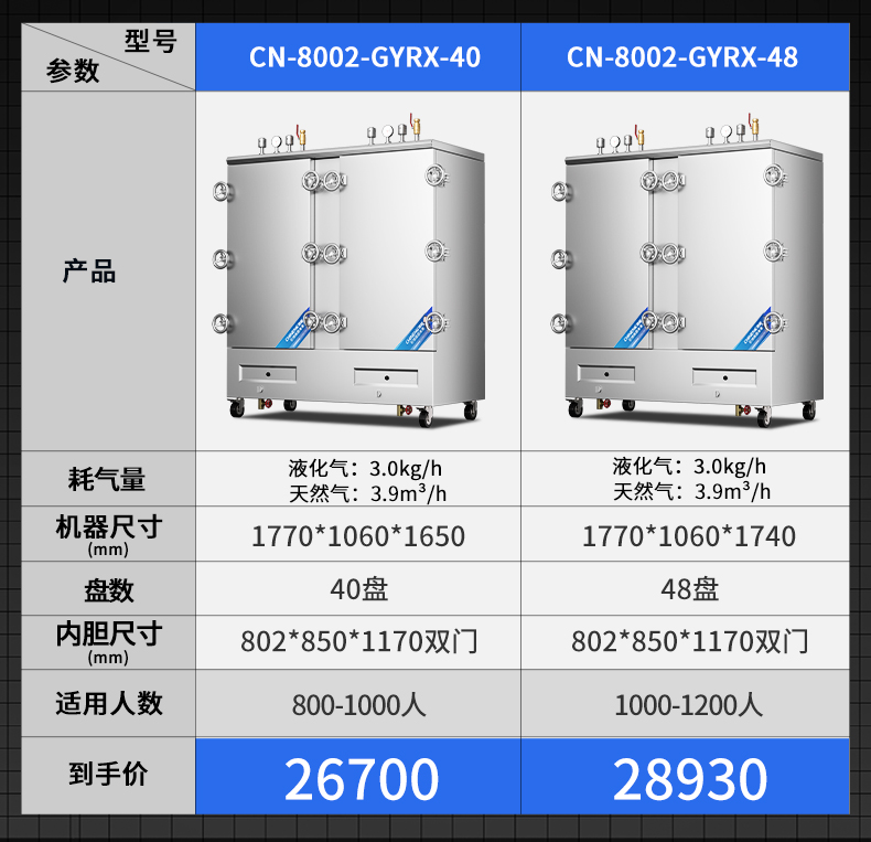 高原蒸柜参数表