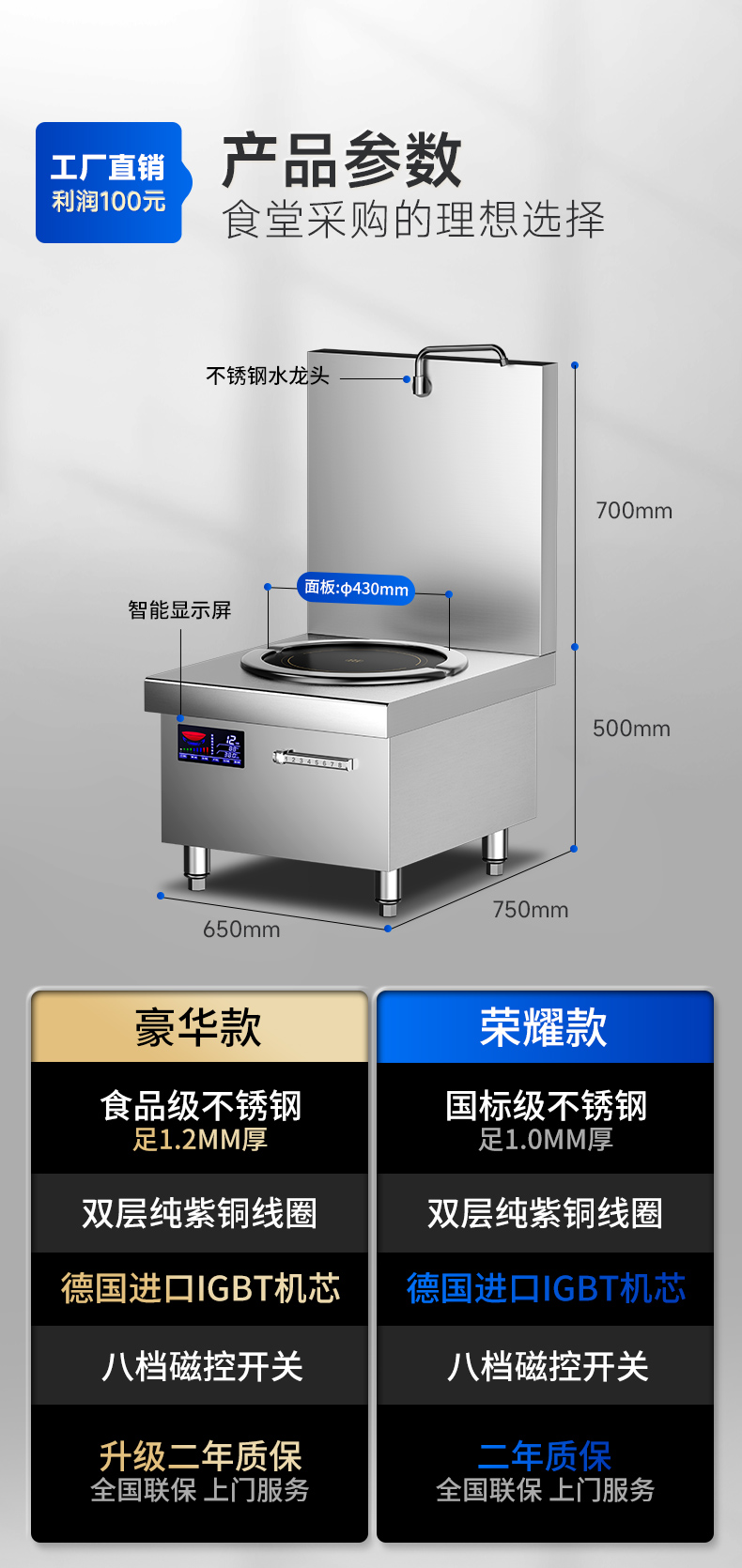 低汤炉不同款式对比